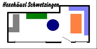 Schauen Sie sich um !!